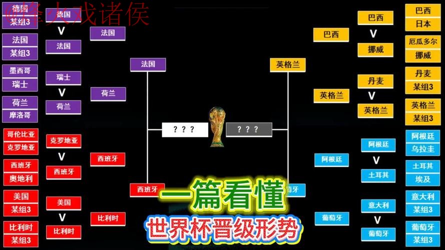 深度揭秘世界杯投注热门球队分析 深度揭秘世界杯投注热门球队分析