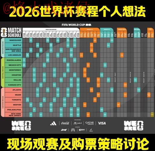 2026世界杯竞猜稳定最佳策略分析 2026世界杯竞猜稳定最佳策略分析