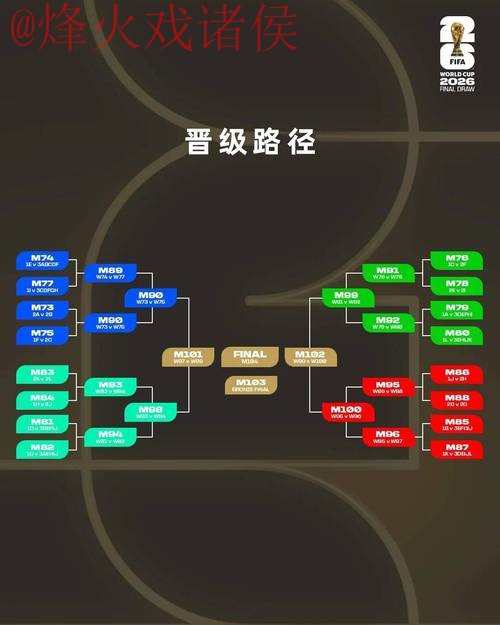 2026世界杯盘口安全全站解析与策略 2026世界杯盘口安全全站解析与策略