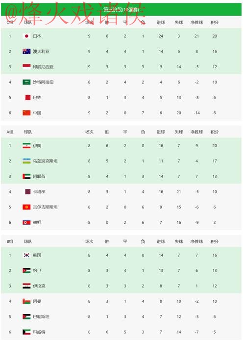2026世界杯投注软件官方指南