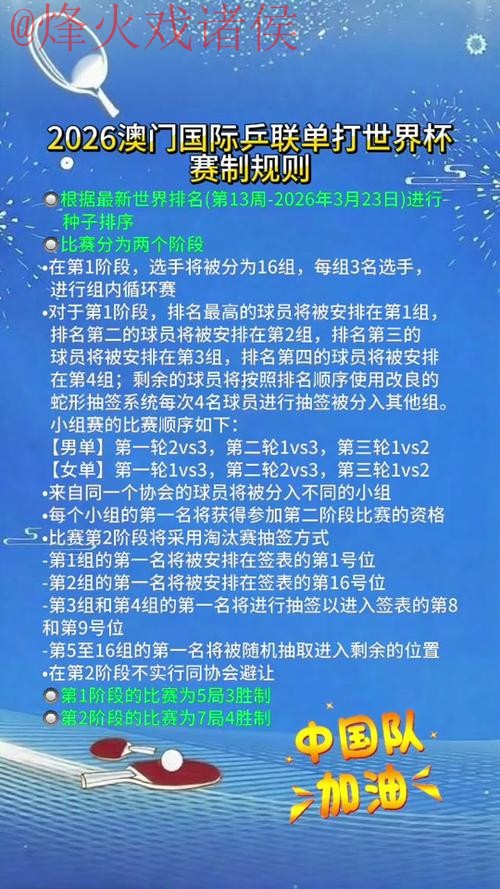 2026世界杯买球注册攻略详解 2026世界杯买球注册攻略详解